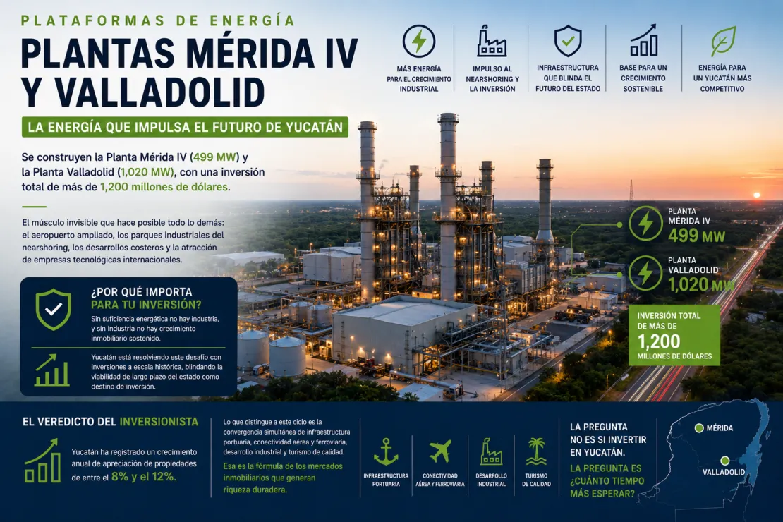 Imagen Blog