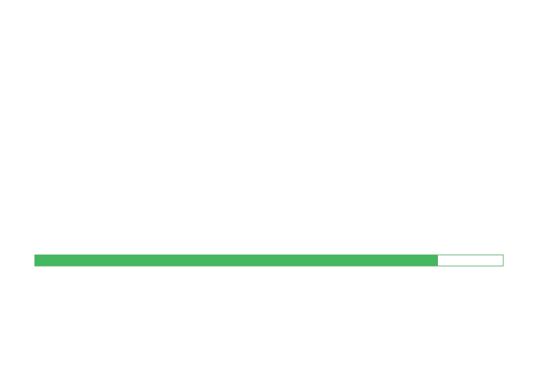 Mapa de la unidad