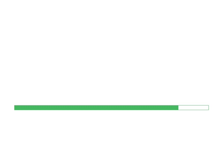 Mapa de la unidad